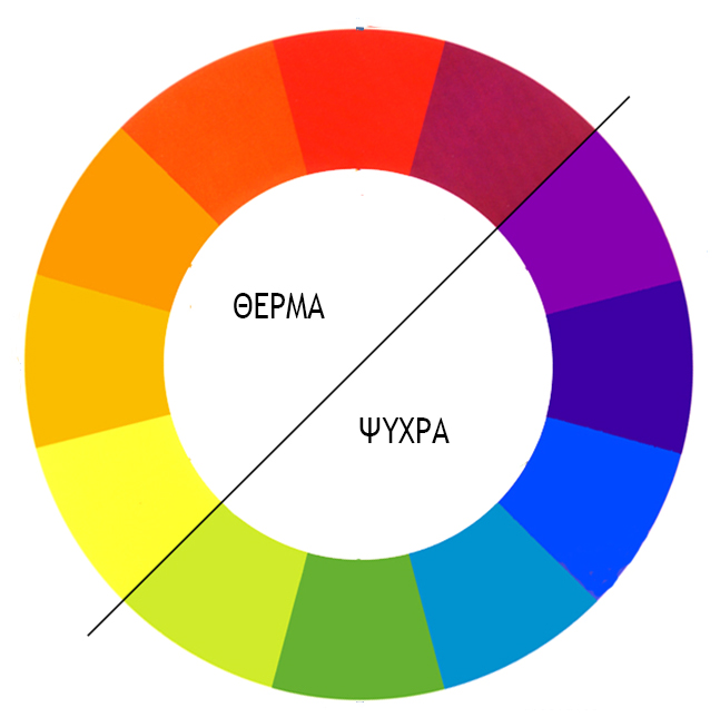 Ελεύθερο Σχέδιο 2