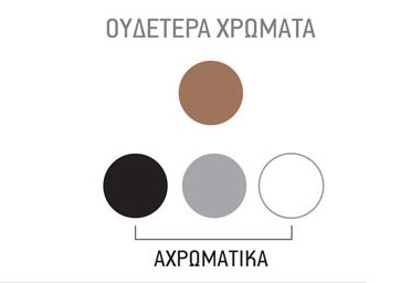 Προορισμός 1